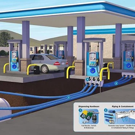 Learn about gas station vapor recovery systems