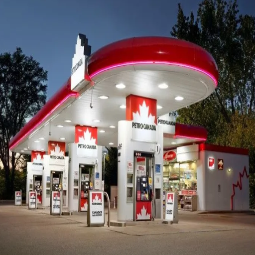 Overview of Gas Stations and Profitability