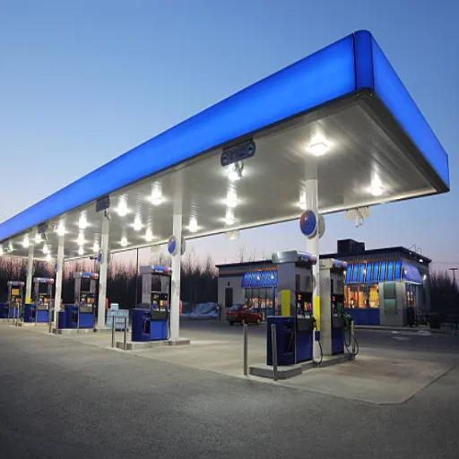 Gas Station Profitability