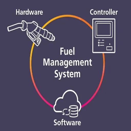 Fleet Fuel Management Solutions