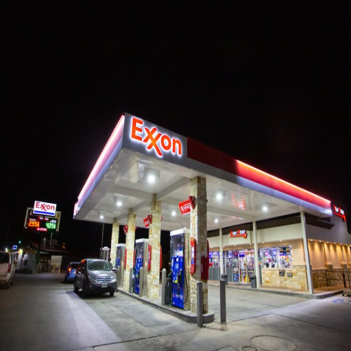 Financial Aspects of Operating a Gas Station