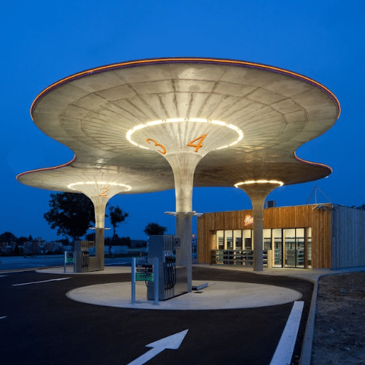 Introduction to Upscale Gas Stations