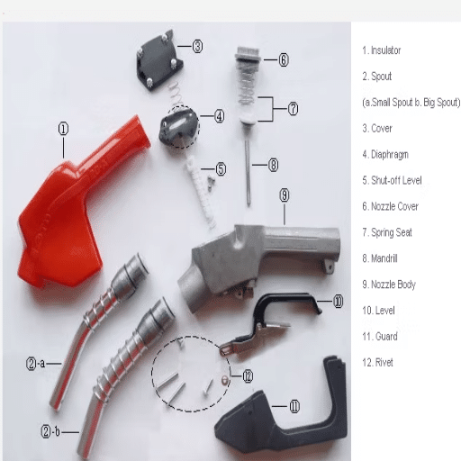 Components of a Fuel Pump Nozzle