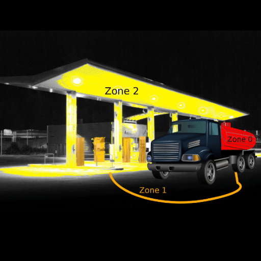 What Is Hazardous Area Classification?